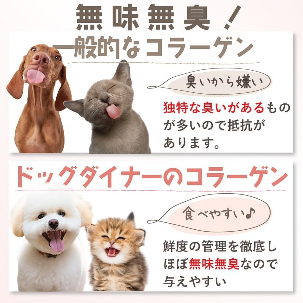 狗/貓毛髮和皮膚護理補充品(閃亮膠原蛋白)100000毫克膠原蛋白粉無添加抗衰老護理高純度低分子膠原蛋白肽無味無臭(45克)