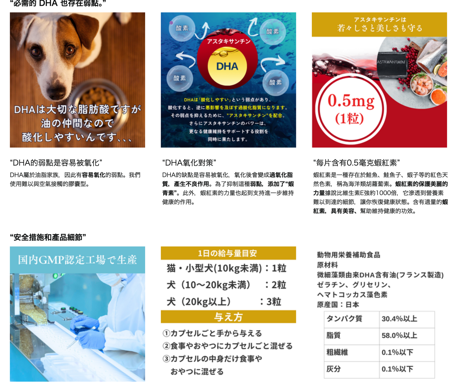 日本製 高品質 貓狗適用保健DHA蝦紅素 60粒 - Marche Tokyo Cat