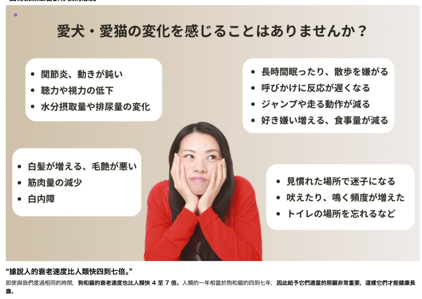 日本製 高品質 貓狗適用保健DHA蝦紅素 60粒 - Marche Tokyo Cat