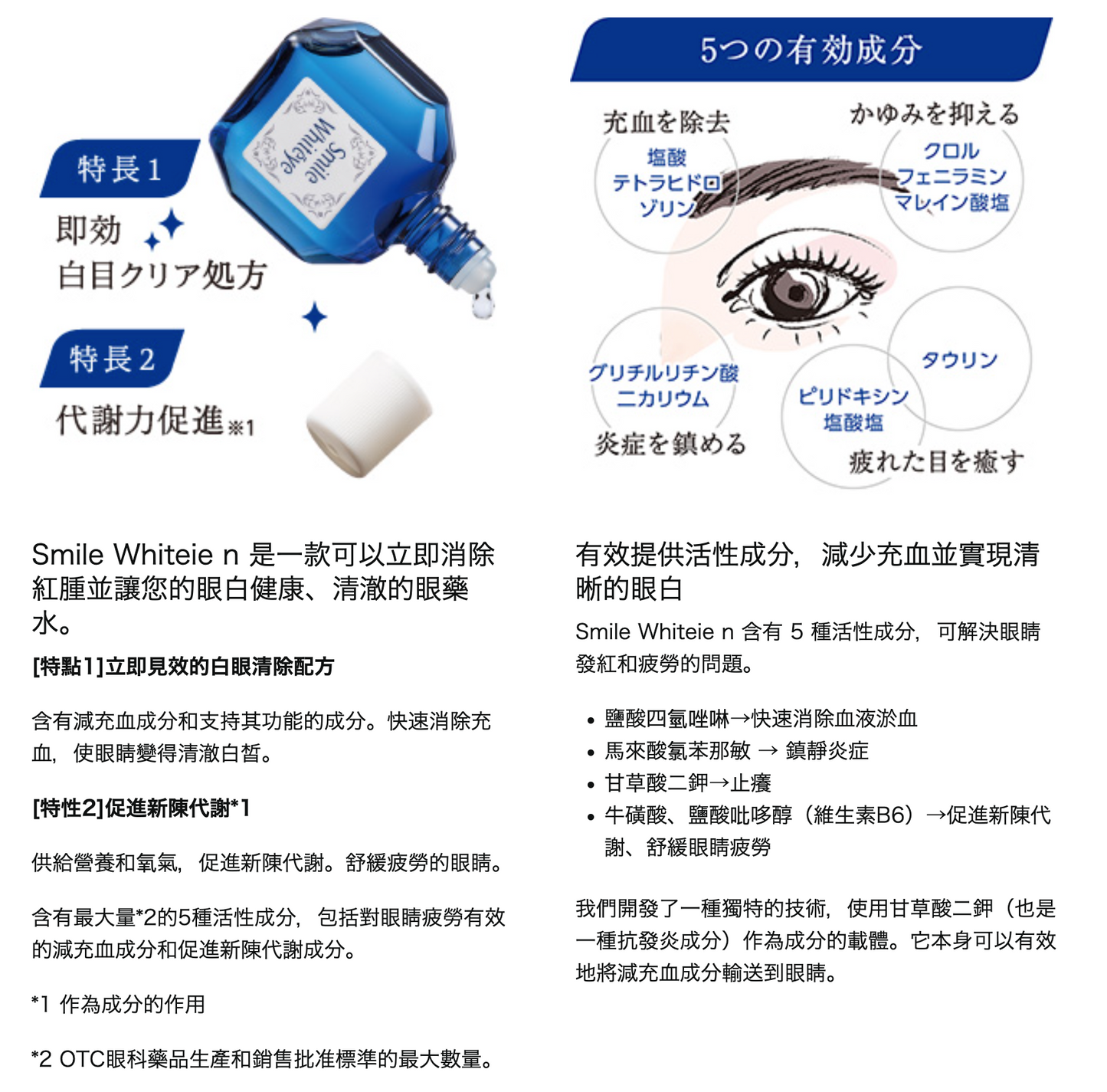 Smile WhiteEye 無添加 亮白眼藥水 15mL - Marche Tokyo