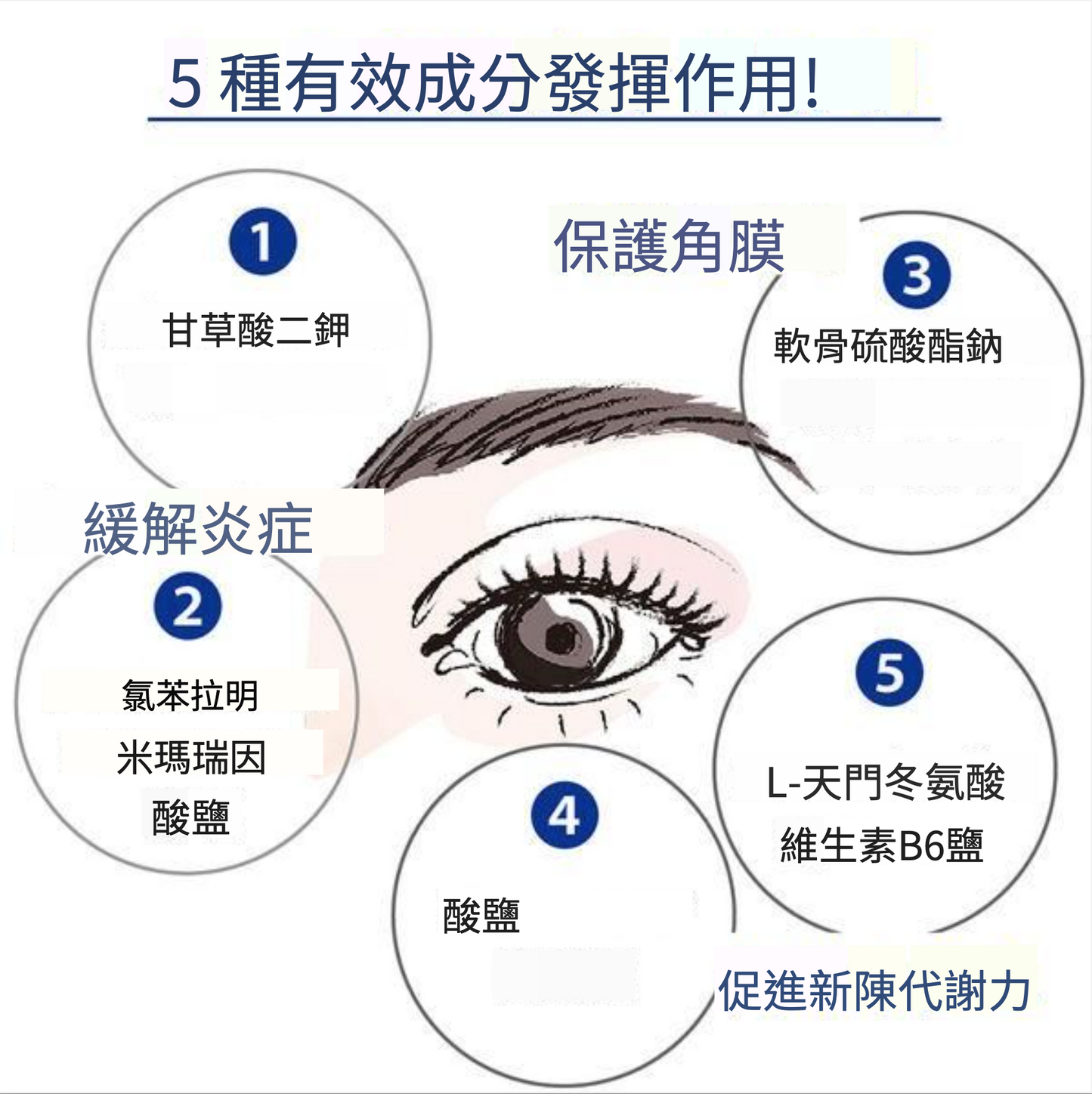 Smile WhiteEye 無添加 亮白眼藥水 15mL - Marche Tokyo