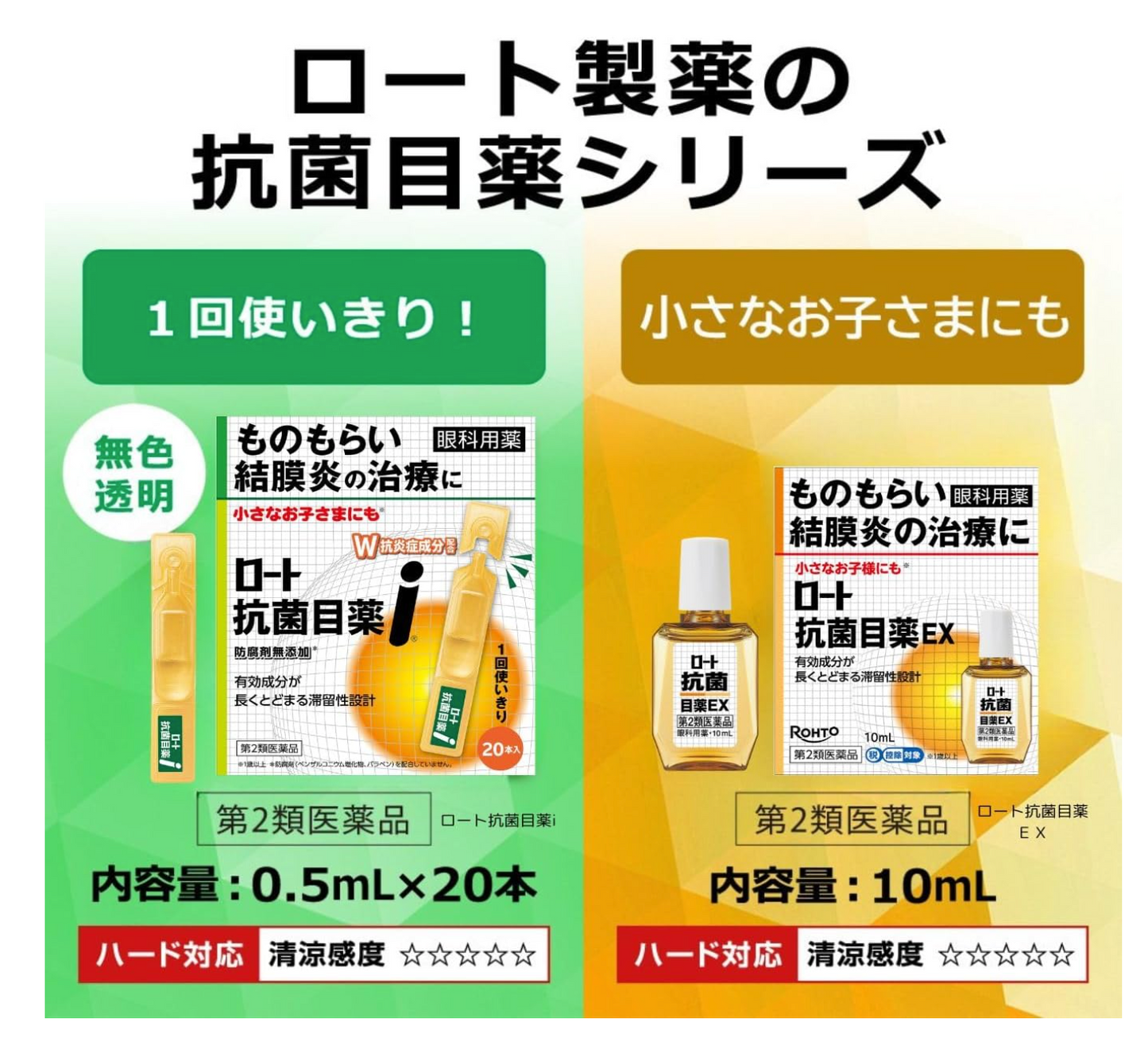 Rohto Antibacterial Eye Drops EX 10mL