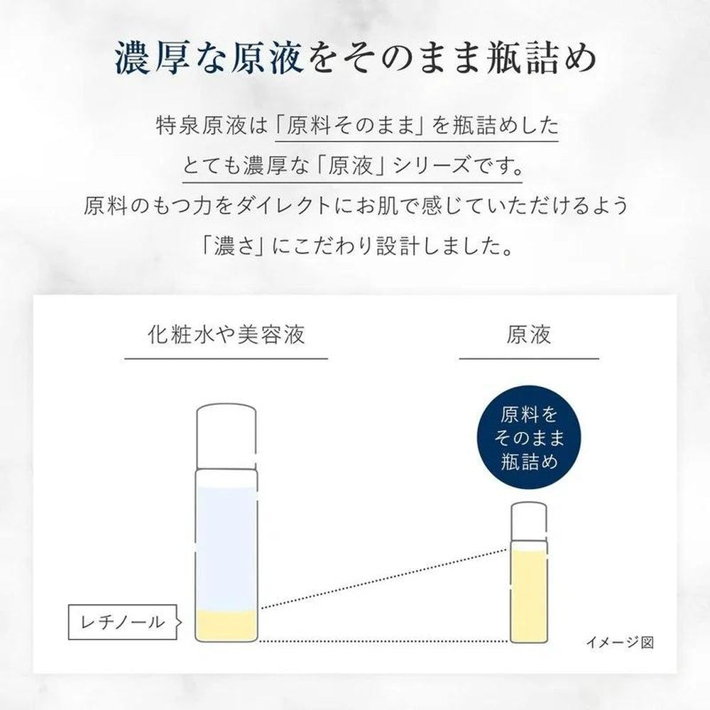 德仙原液視黃醇原液 20ml/約2個月用量 生視黃醇(抗皺功效測試) 抗老護理 保濕
