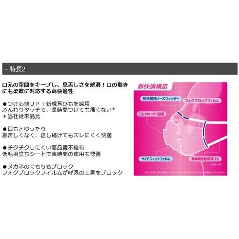 興和 三次元 日本製 抗菌口罩 (M) (7片 x10包) - Marche Tokyo facemask