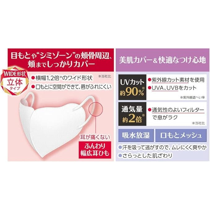 特惠裝! 白元 be-style 防UV-Cut立体口罩 3片 (白) (x10包) - Marche Tokyo facemask