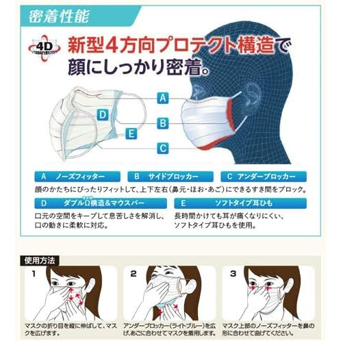興和 三次元 日本製 nano高密着抗菌口罩 M (7片 x10包)
