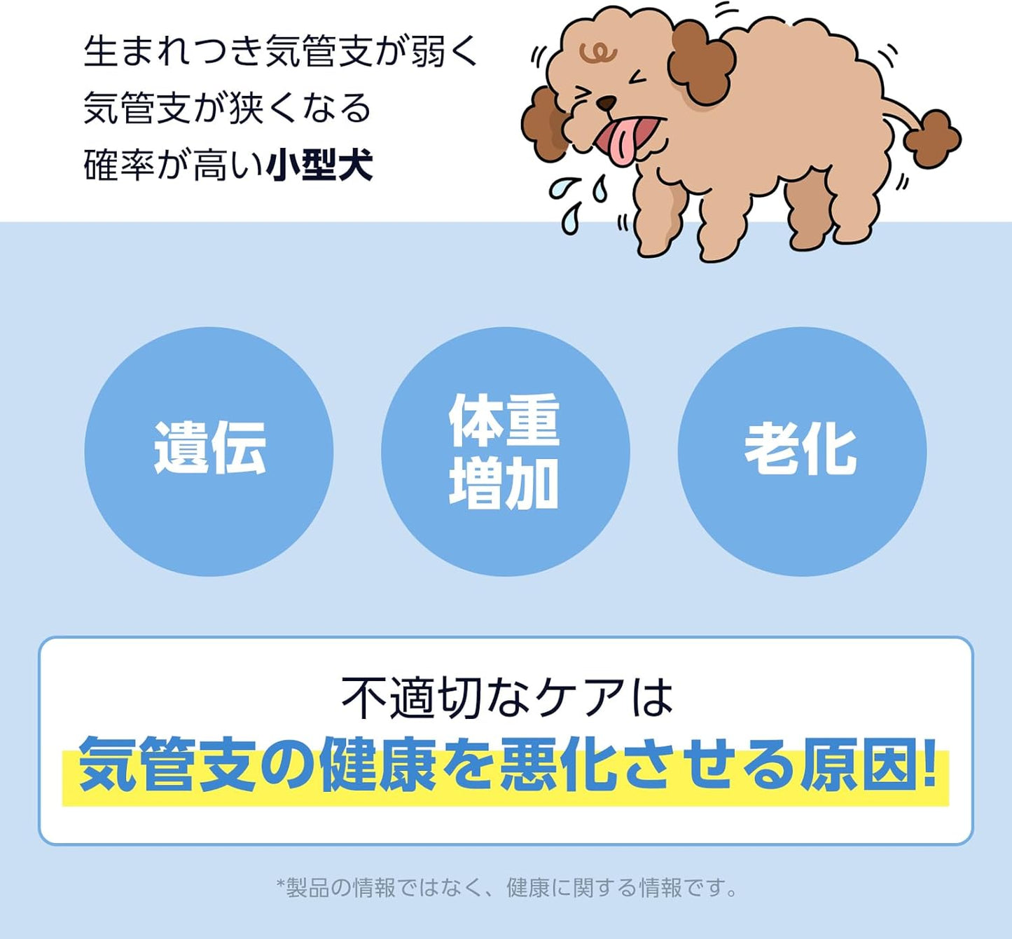 Doctor By Breath 狗用 氣管敏感咳嗽保護素液 30支