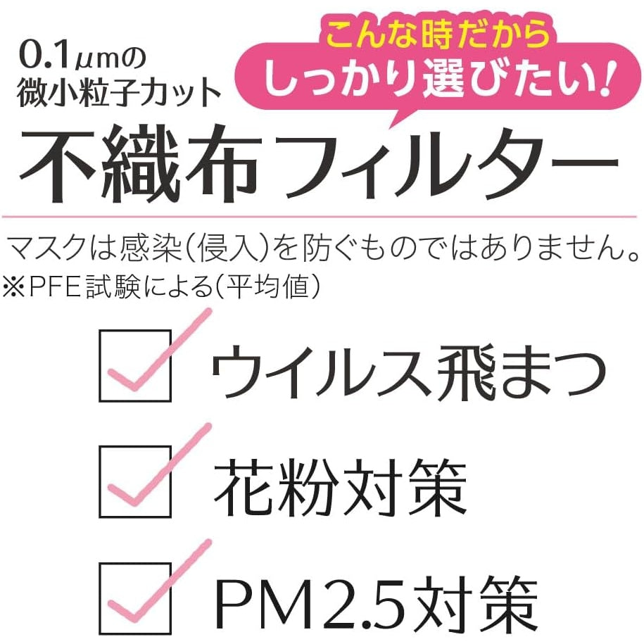 特惠裝! 白元 be-style 小顏 立体口罩 7片 (灰粉色) (x10包)