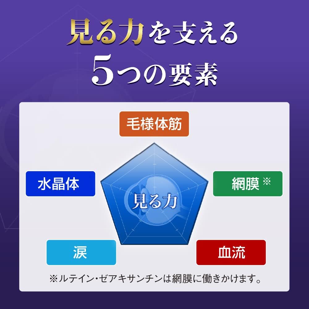 Rohto 樂敦V5強目素 日本版 (大容量62粒) - Marche Tokyo 保健食品