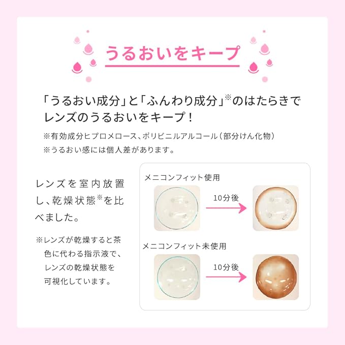 MENICON FIT Contact 隱形眼鏡滋潤眼藥水 15mL