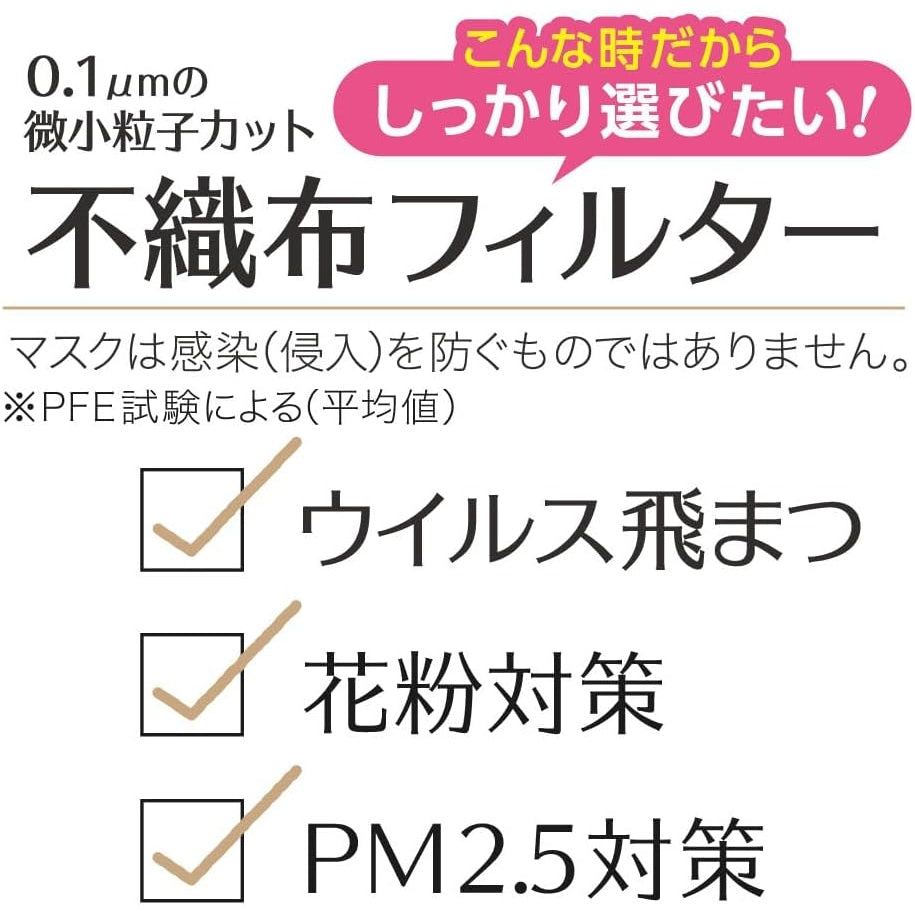 白元 be-style 貼面立体口罩 Premium White 5片 純白 x5 set