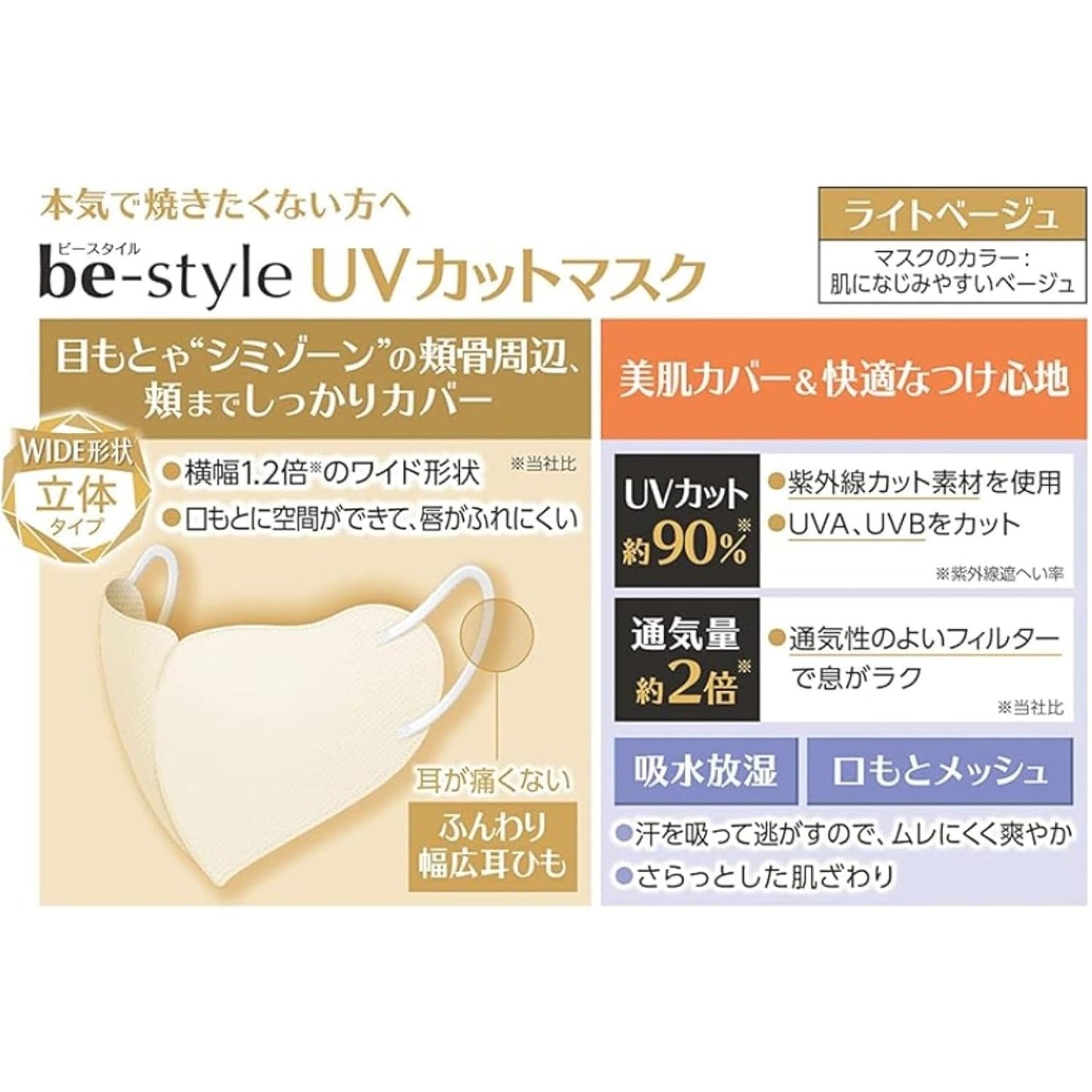 特惠裝! 白元 be-style 防UV-Cut立体口罩 3片 (白) (x10包) - Marche Tokyo facemask