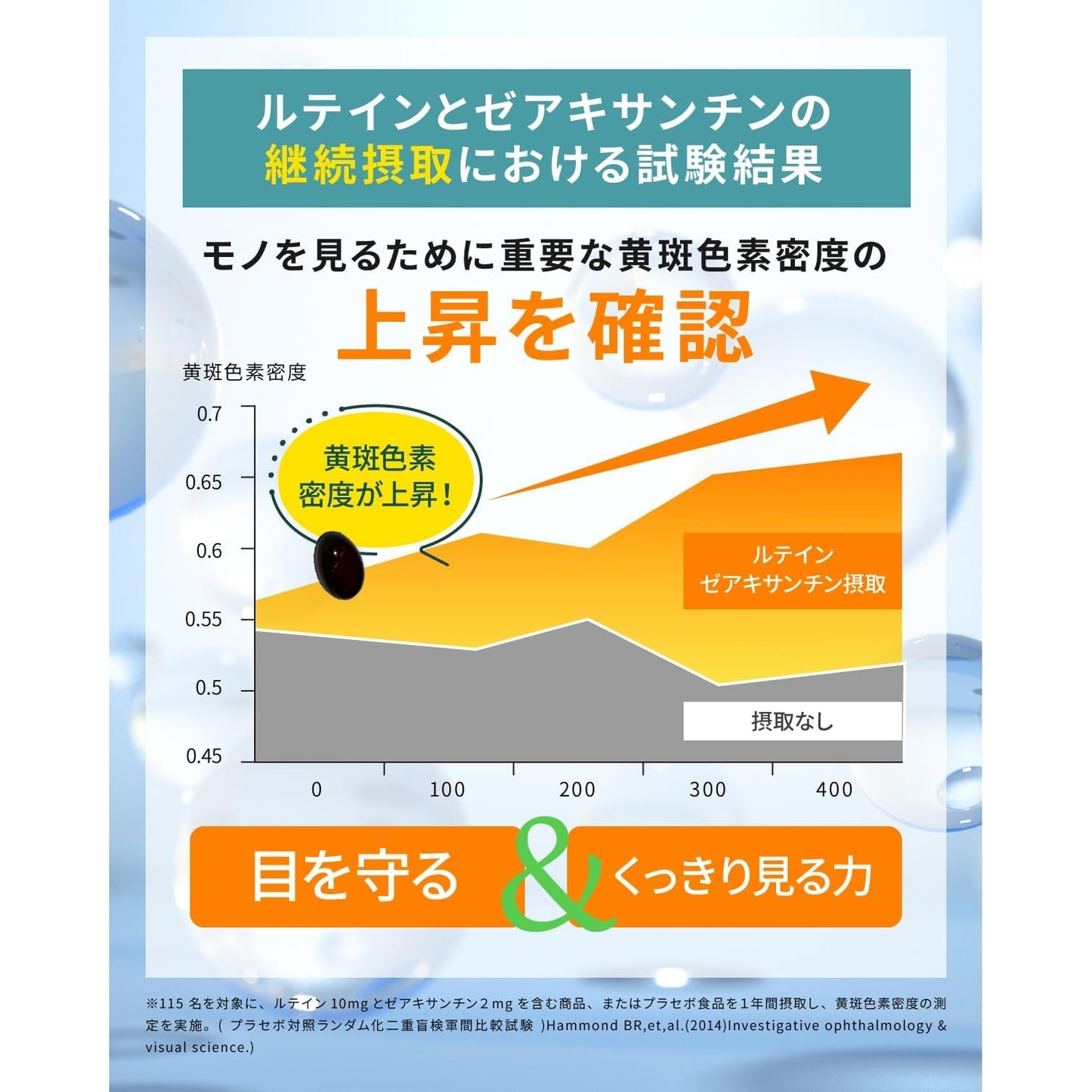 EYEPURE 護眼藍苺素50保健食品 3粒