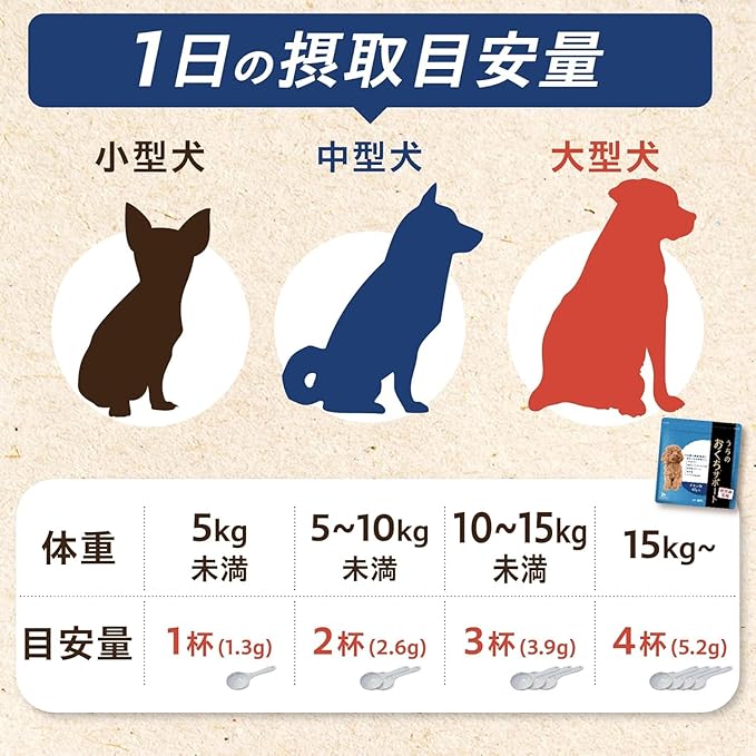 【獣医師監修】寵物 口腔除口氣保健粉末 40g