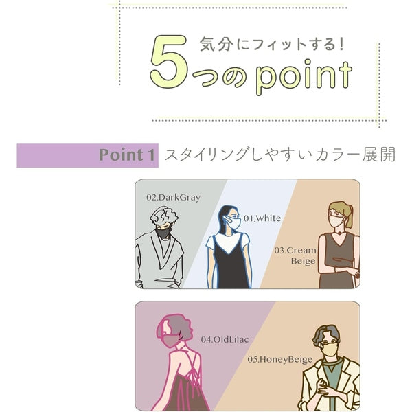 特惠裝! Fitty 舒適立体日本口罩 Purple 7片(M) (紫色) (x10包) - Marche Tokyo facemask