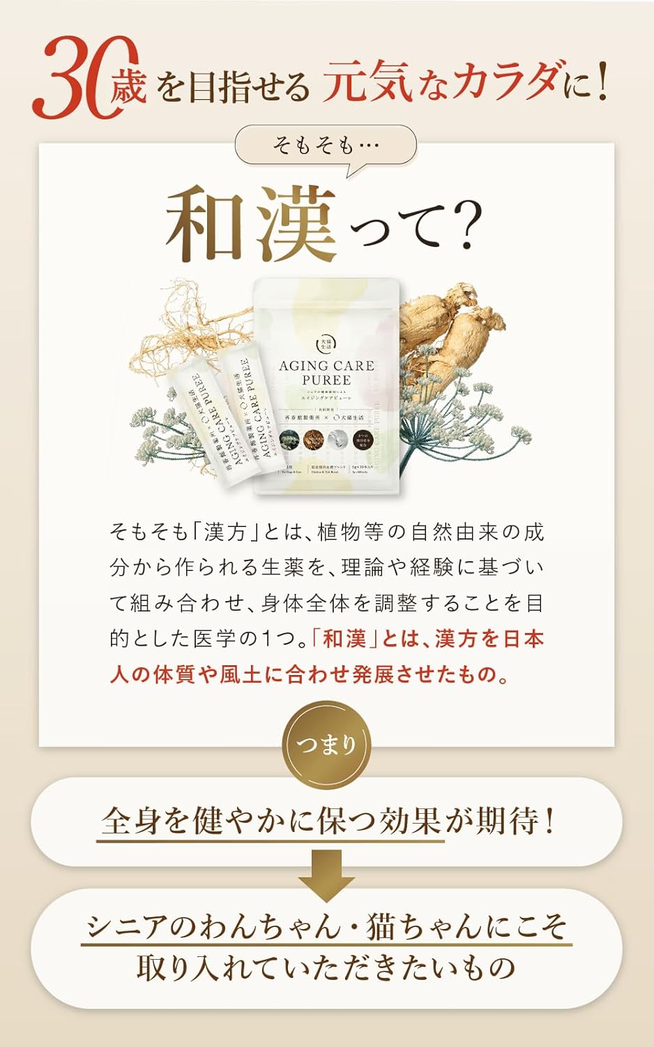 【再春館製薬所】犬猫生活-狗貓專用抗衰老護理泥 1袋30包 (獣医小島麻里監修)