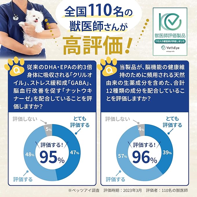【獣医師監修】寵物 大腦 保健粉末 40g