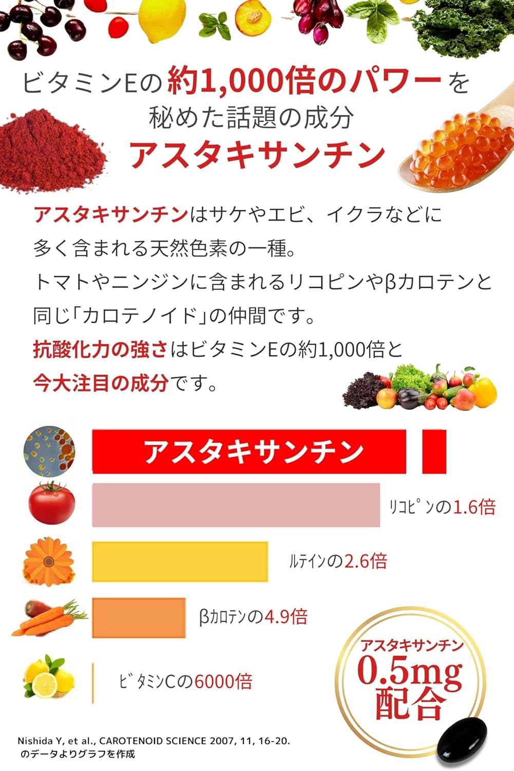 日本製 高品質 貓狗適用保健DHA蝦紅素 60粒 - Marche Tokyo Cat