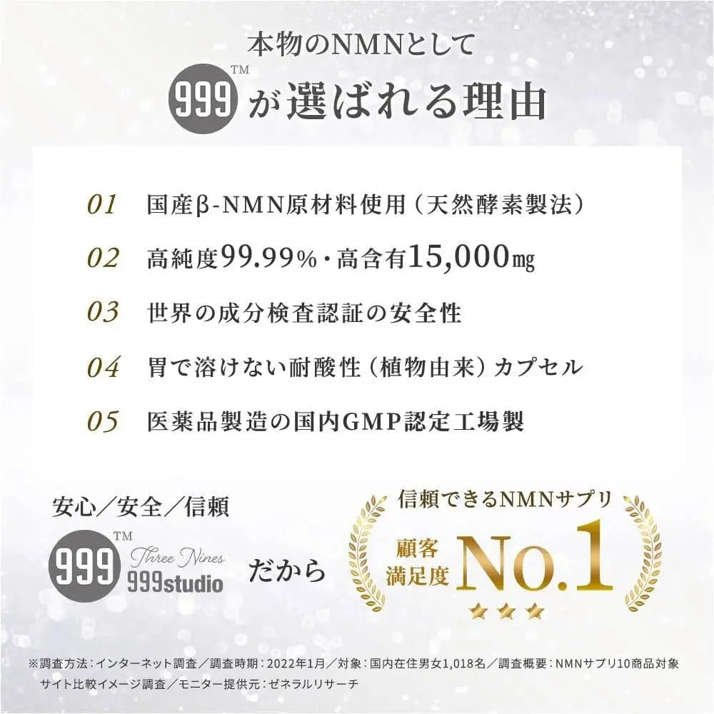 999 NMN Pure 15000mg β 耐酸膠囊 植物源高純度 日本製(90粒)