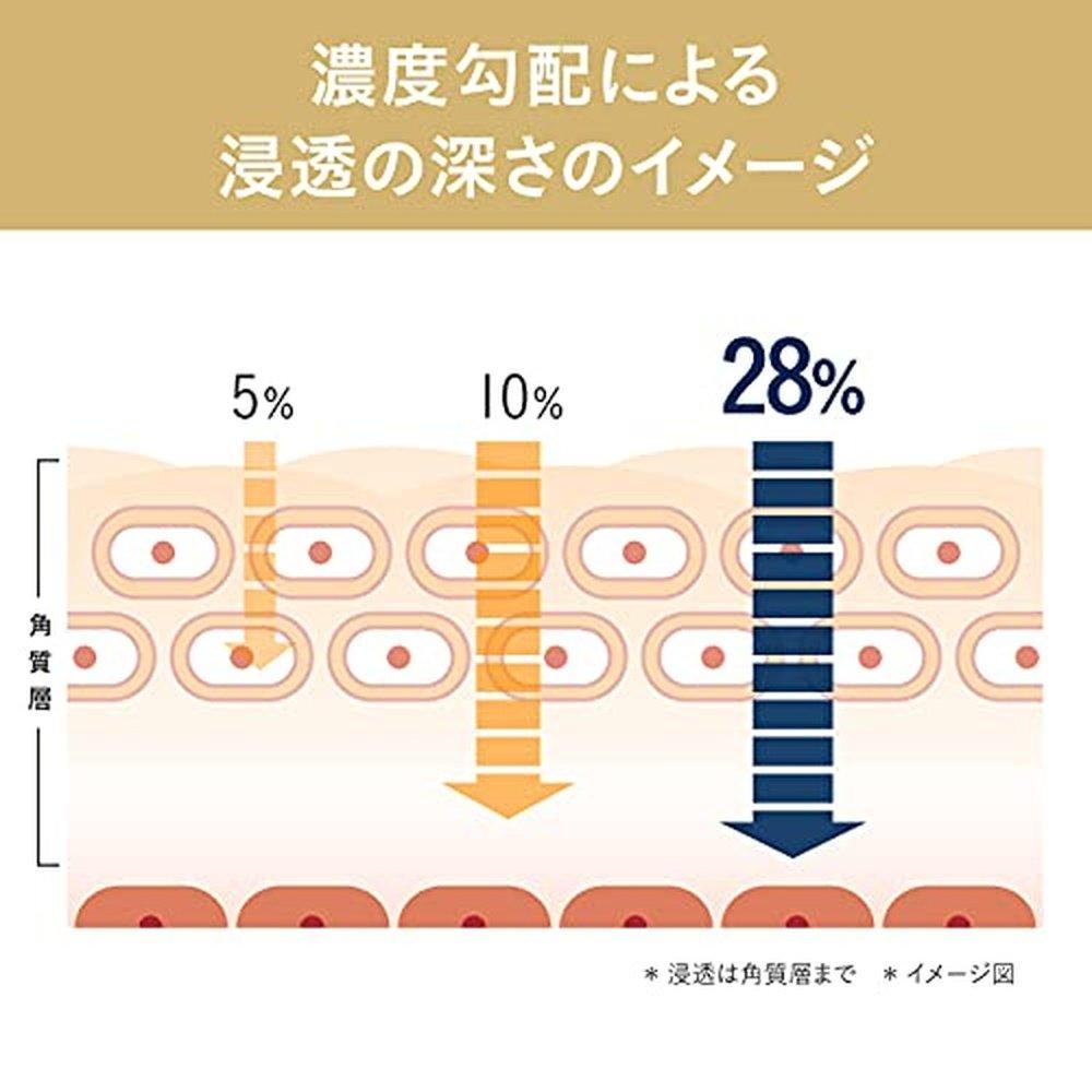 維生素 C 精華液 Pluskirei Plus Pure VC28 含有 28% 純維生素 C 的兩性精華液(12mL,約 1 個月的用量)