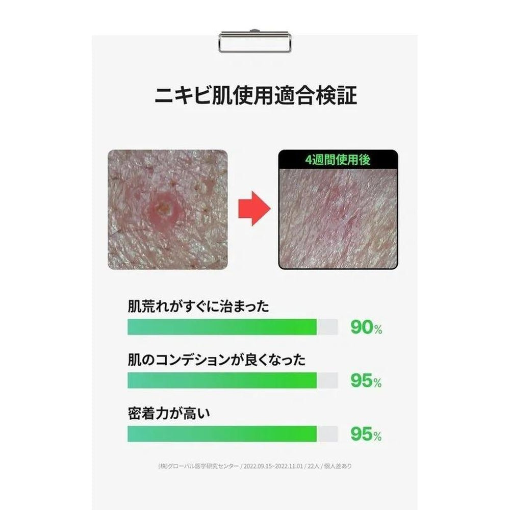 FATION 日本官方 Nosca9 現貨補丁(23 枚,2 套)