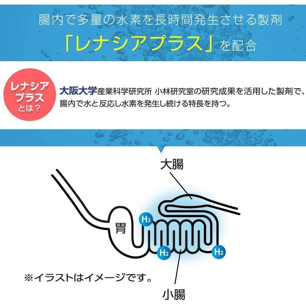 貓咪綜合補充品 Lenatos SC-1 適合所有貓咪 支持皮膚、皮毛、關節、血管、眼睛、腎臟、胃和耳朵的健康!