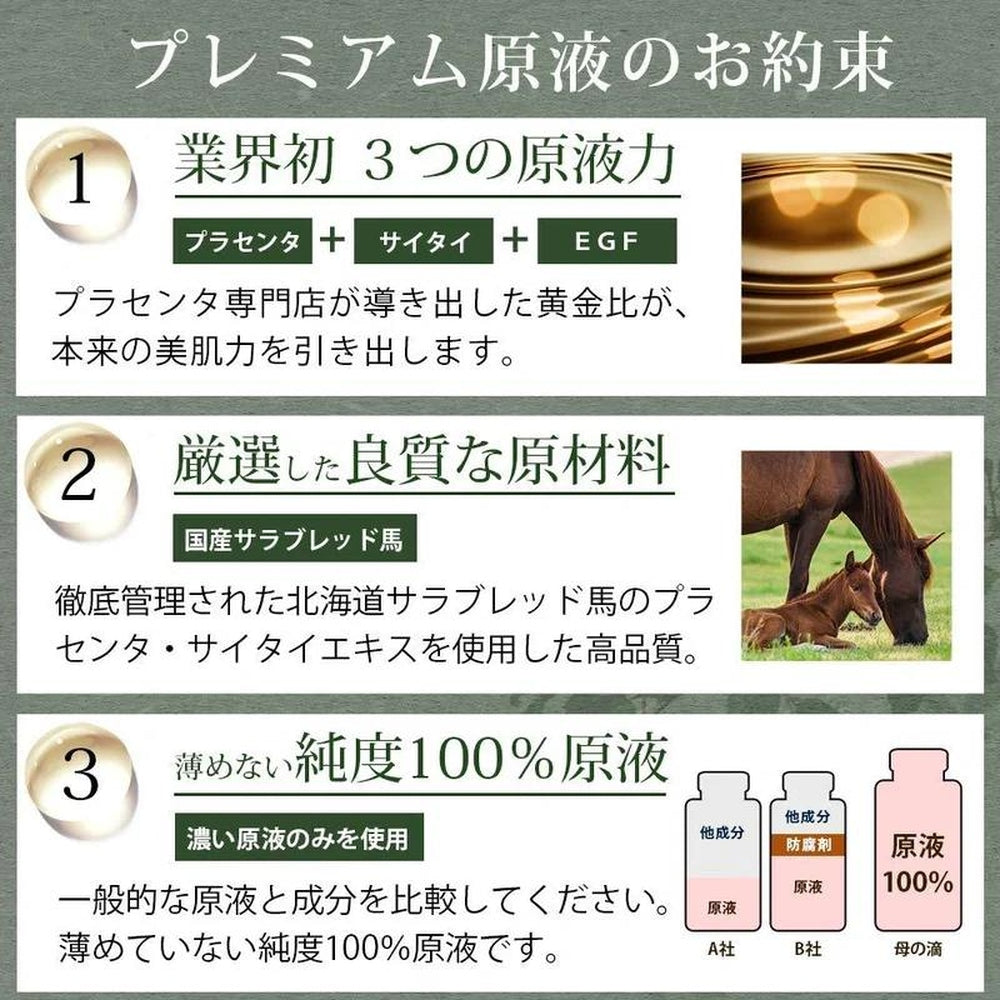 Mother's Drops 胎盤精華【店家自產的優良原液,100%純度】「暗沉治療、乾性肌膚、老化肌膚」天然清酸EGF(32ml)