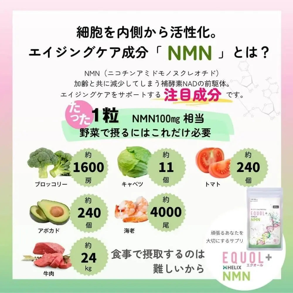 母乳 + NMN 直接取母乳 女性用 發酵大豆異黃 <1 片內容:母乳 2 mg + NMN 100 mg> <30片>