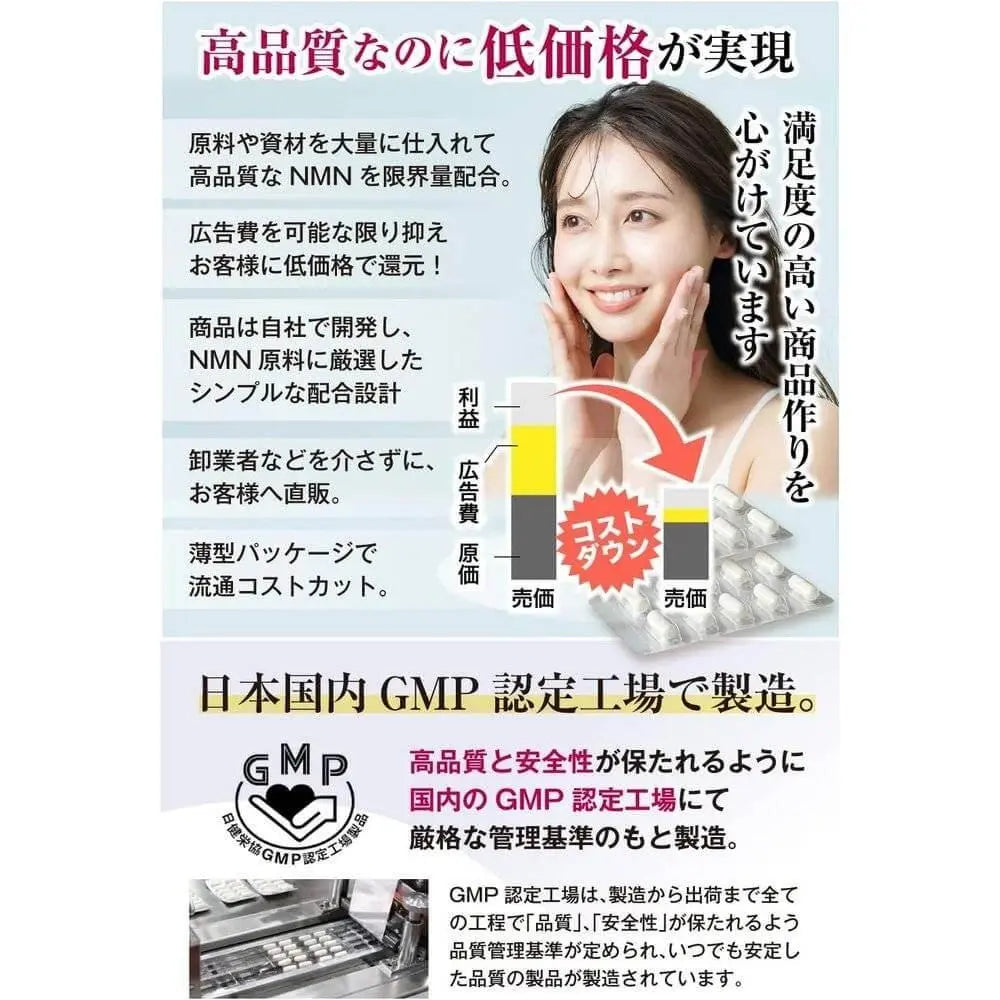 保證 NMN 含量(1 片保證 200 毫克或以上) 純度 99% 或以上 Oirost NMN Platinum 12000 60 粒膠囊 日本製造 高配方 高純度 保證含量 耐酸膠囊