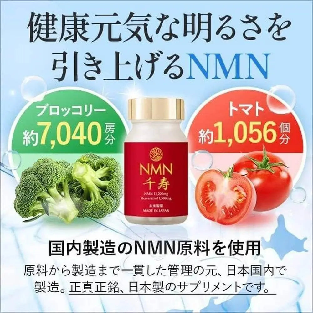 日本製造 NMN 補充劑 13,200mg(每片 220mg) 含白藜蘆醇 1,500mg(每片 25mg) 60 粒 30-60 天供應 高純度超過 99.9% 國產原料 NMN 國內 GMP 認證工廠 直達腸道的耐酸膠囊不直囊不含二氧化鈦