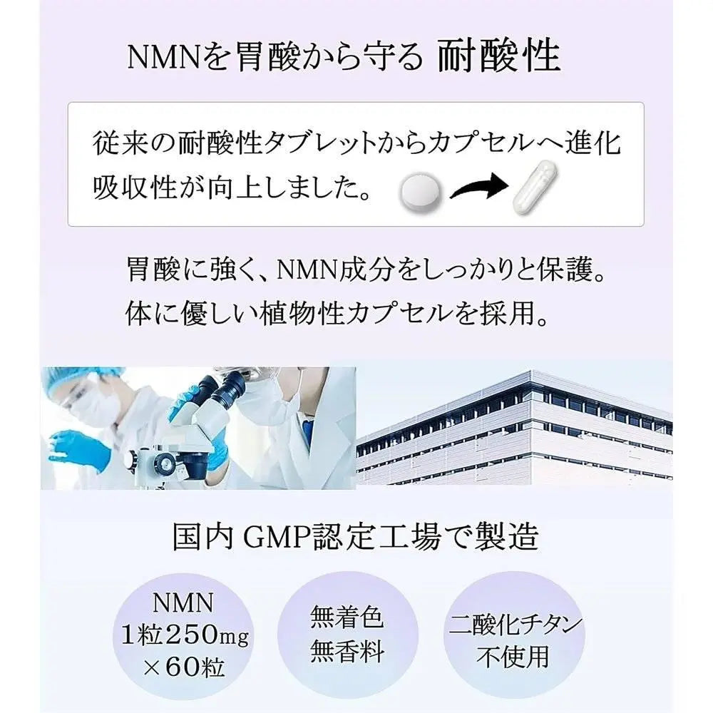 NMN 15000 1 片 250mg x 60 片 + 10 種 國產 純度 100 β 型 耐酸 GMP 無鈦