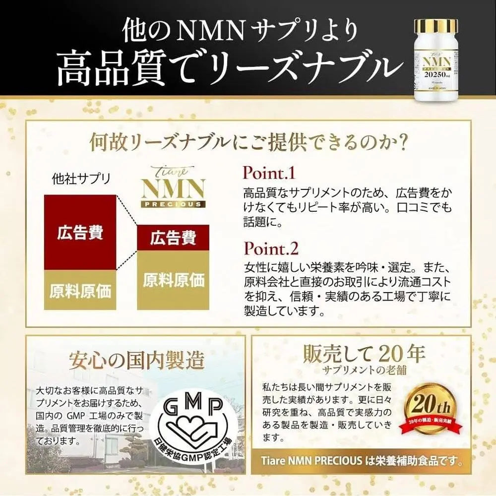 NMN 20,250mg 高純度 100% 日本製造 胎盤 白藜蘆醇 輔酶 蝦紅素 蛋白聚醣 α-硫辛酸 國內GMP認證工廠 30天供應 90粒 TIARE Precious