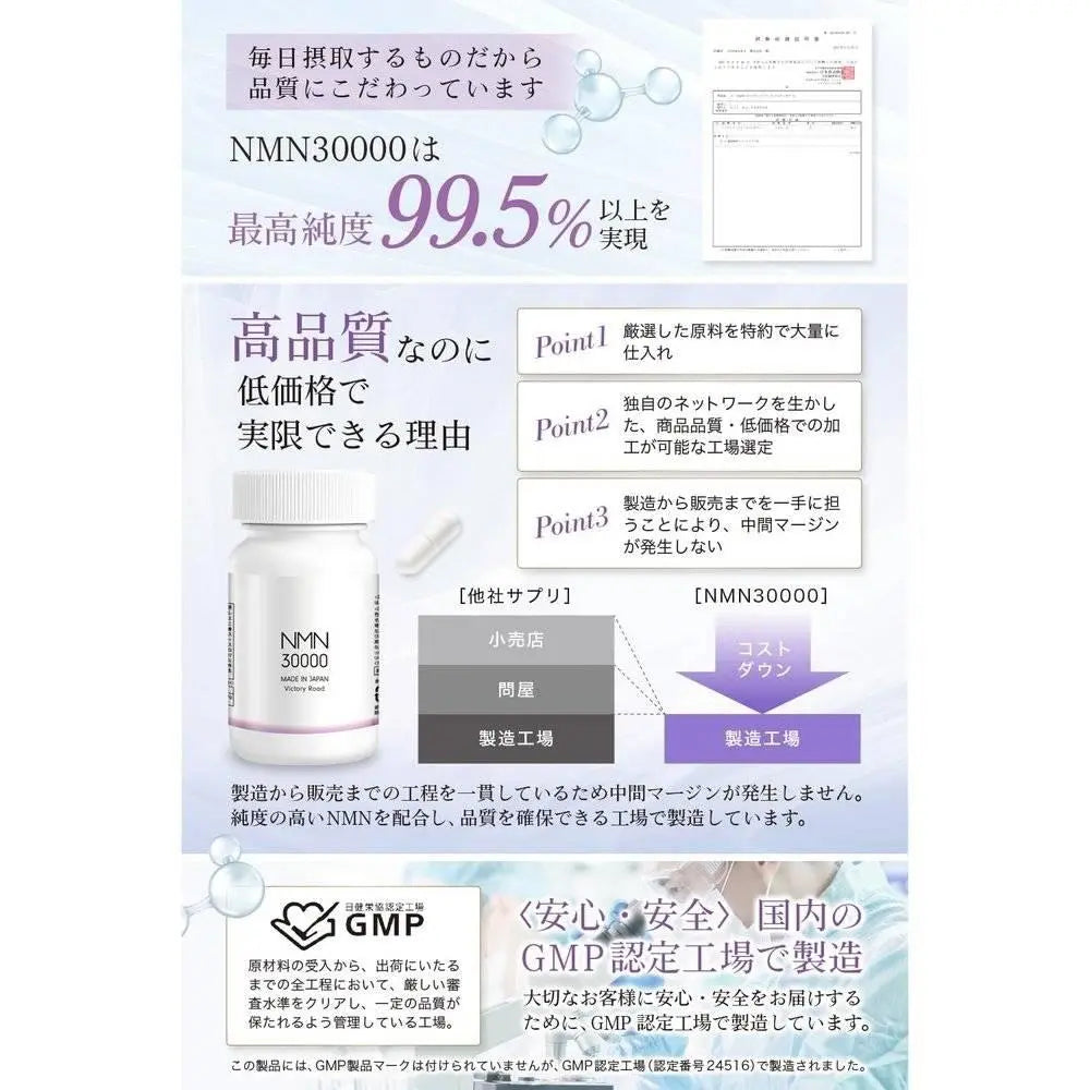 NMN補充劑30000mg(1片200mg)日本製造高純度99%以上蘆薈小球藻MSMα硫辛酸150粒不含二氧化鈦國內GMP認證工廠勝利之路