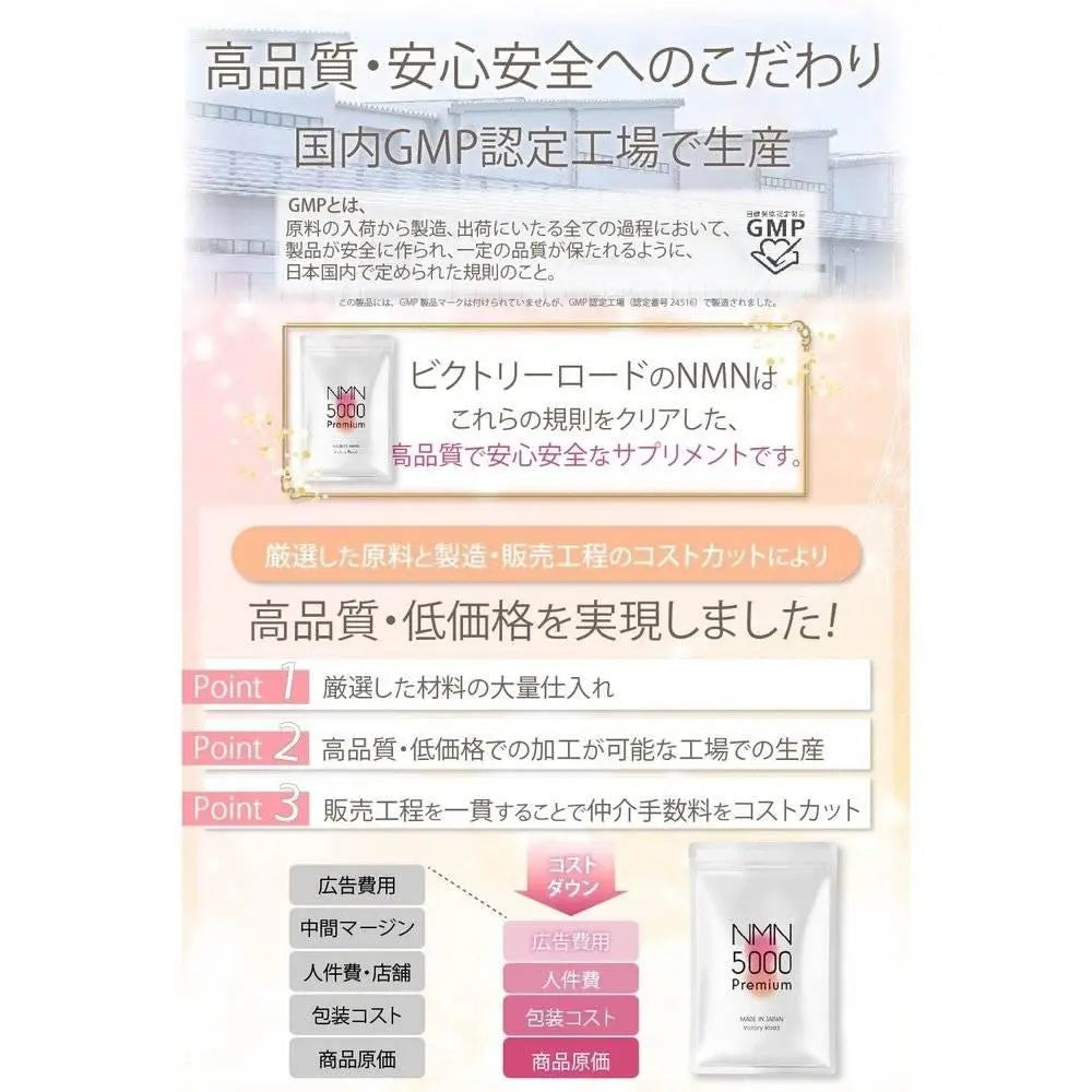 NMN補充劑5000mg(每片125mg)日本製造國內生產高純度100%40粒國內GMP認證工廠勝利之路