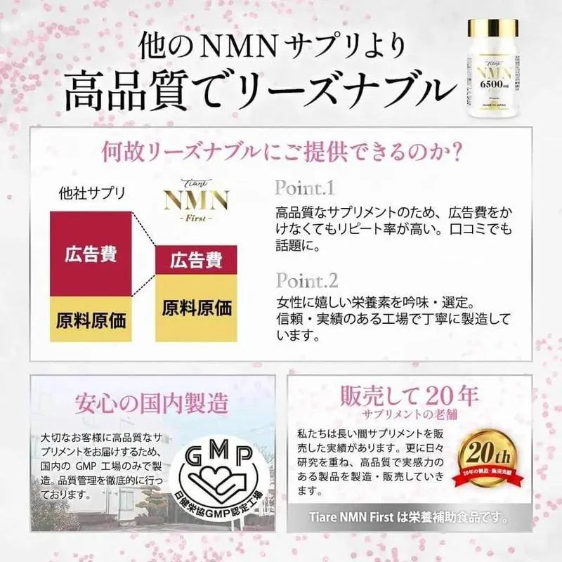 NMN 6,500mg 高純度100% 壓倒性成分日本製造 胎盤素 透明質酸 膠原蛋白 輔酶 白藜蘆醇 珍珠粉 α-硫辛酸 國內GMP認證工廠 30天供應(TIARE第一)