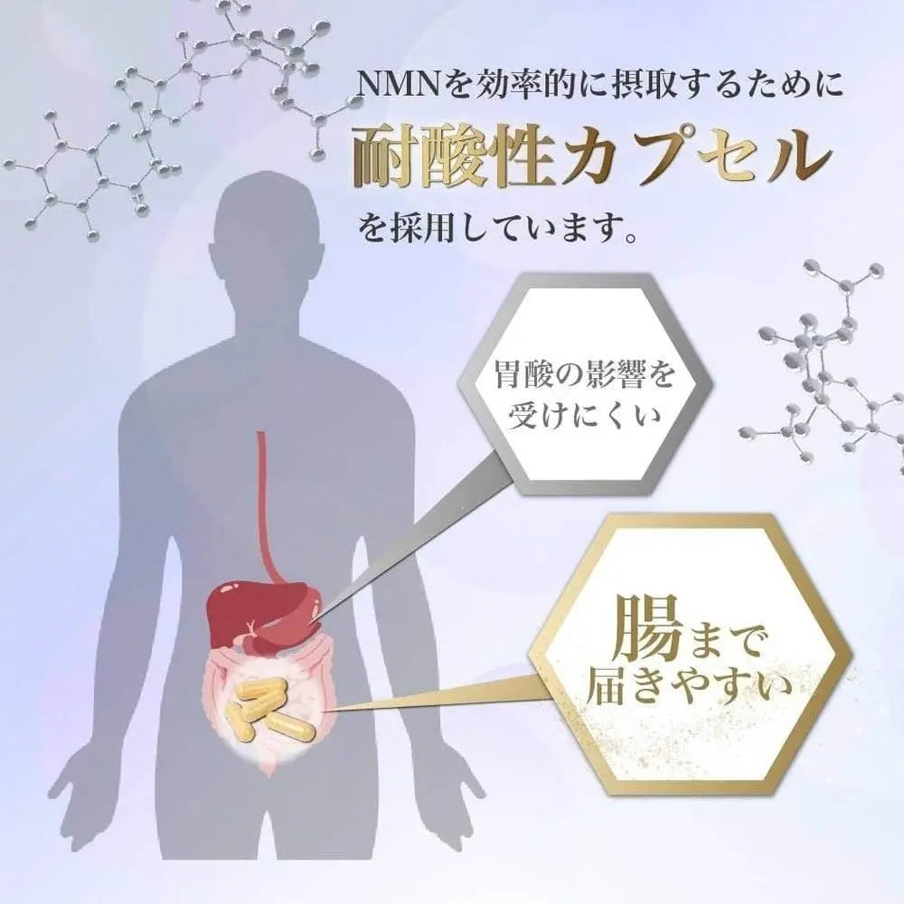 NMN補充劑 9,000mg 含有白藜蘆醇 375mg 國內生產 30片 最高純度 99.9%以上 國內GMP認證工廠 eLife