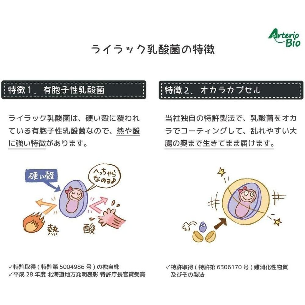 PS 狗貓丁香乳酸菌標準品(60g) | 適用於腹瀉、便秘的狗狗,以及腹瀉的成年貓。