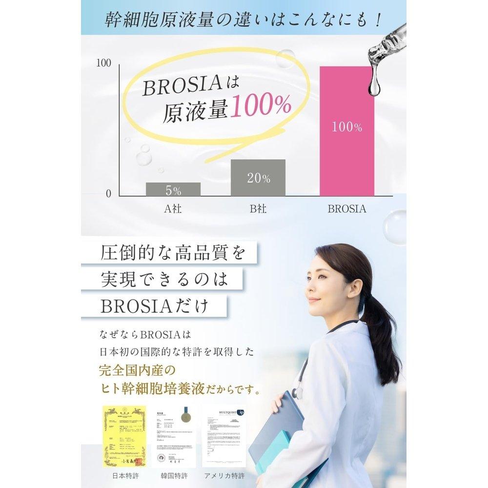 【全球專利人體幹細胞】原液,國產,無添加,暗沉,保濕,入門精華,Peel Clean Serum,敏感肌膚,乾性肌膚,BROSIA 30ml,1個月供應