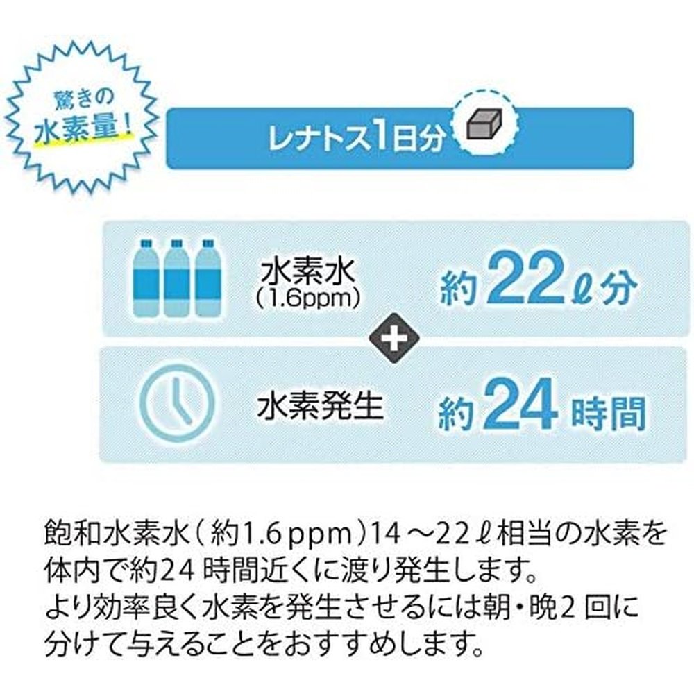 貓用綜合補充劑 Renatos ST 貓用 支持皮膚、皮毛、關節、血管、眼睛、腎臟、胃和耳朵的健康!