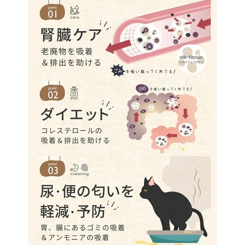SILCAT 貓腎臟保健補充品 7 包 貓腎臟保健水劑型 7 包