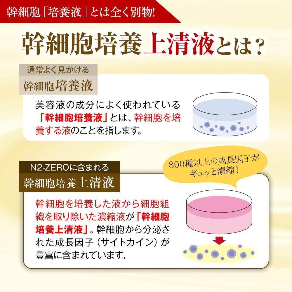 TMC N2-ZERO衍生血清,人類幹細胞培養上清液,抗衰老治療,非處方疾病毒性測試,日本製造,30ml