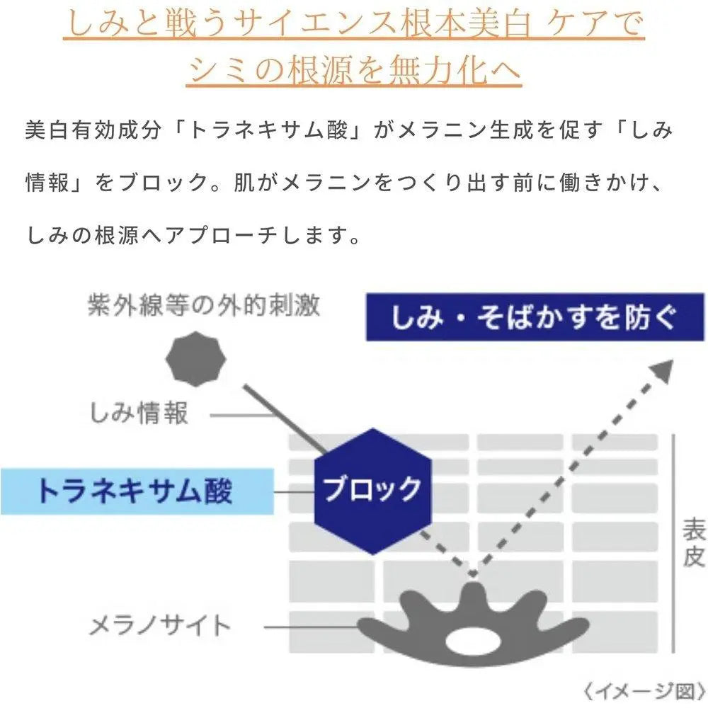Transino 醫藥部外品 藥用紫外線防護劑 30ml 白UV乳 美白乳液 防曬乳 含氨甲環酸 紫外線 保濕 不含紫外線吸收劑