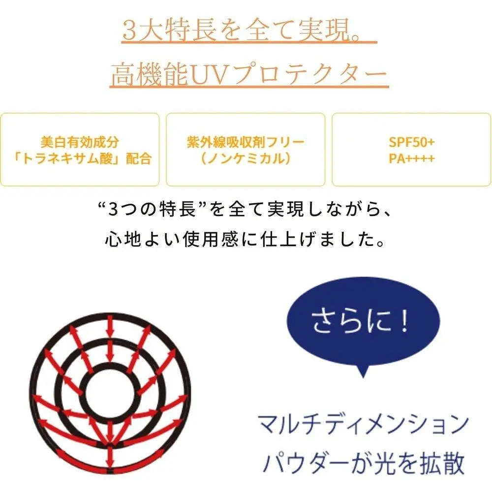 Transino 醫藥部外品 藥用紫外線防護劑 30ml 白UV乳 美白乳液 防曬乳 含氨甲環酸 紫外線 保濕 不含紫外線吸收劑