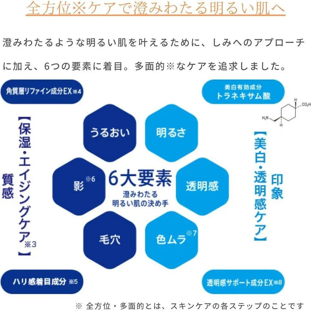 Transino 醫藥部外品 藥用紫外線防護劑 30ml 白UV乳 美白乳液 防曬乳 含氨甲環酸 紫外線 保濕 不含紫外線吸收劑