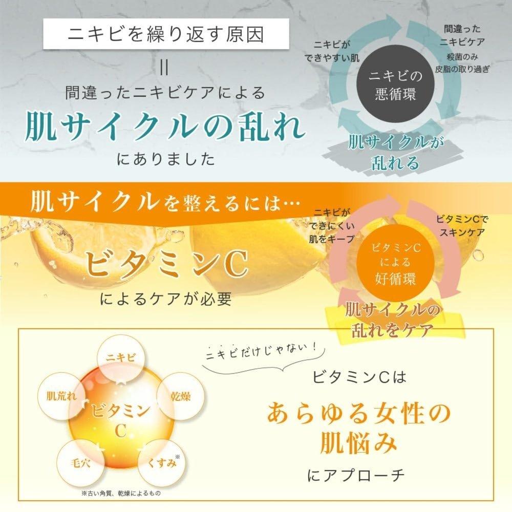 VC系列<醫藥部外品>藥用VC精華30mL(約1個月用量)