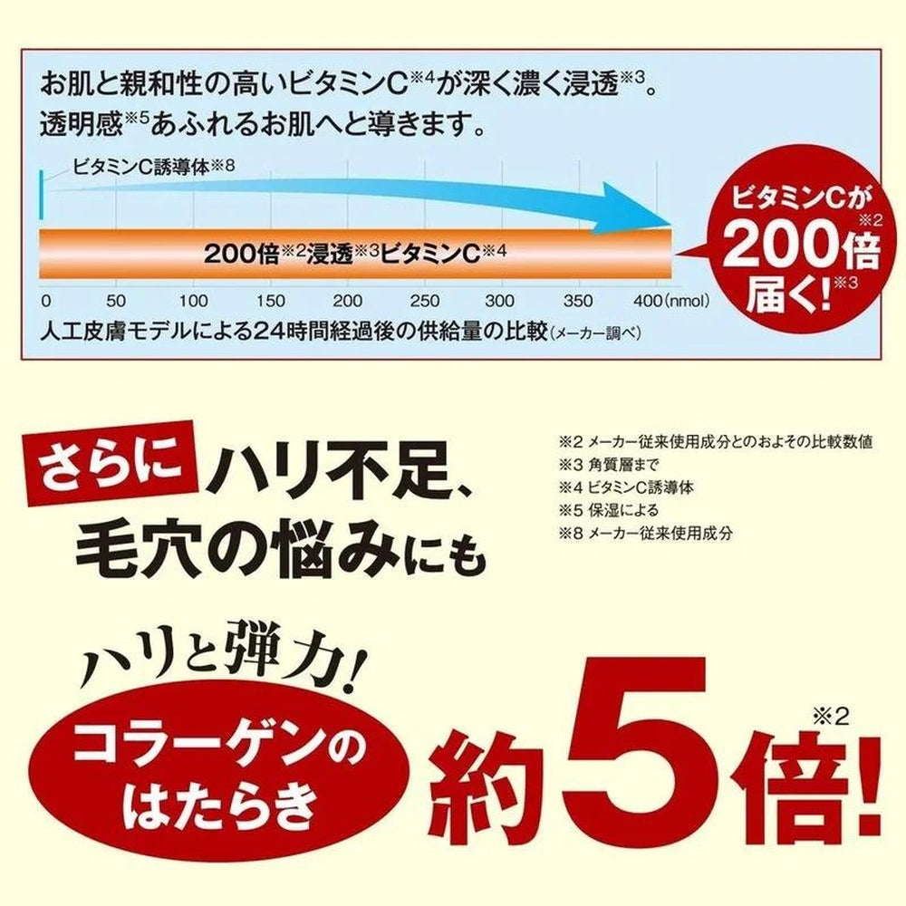 特級泉源原液VC200原液精華素 20ml/約50天 高濃縮200倍滲透維生素C衍生物精華液(日本製造) 毛孔 抗衰老護理 皮膚護理