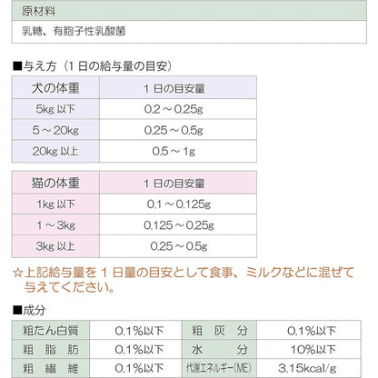 現代製藥 乳酸菌（犬貓用）1kg