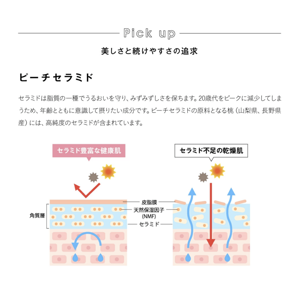 Shinryo Healthcare 維他命C&D3 高濃氫氣水素果凍啫喱 31條 檸檬味