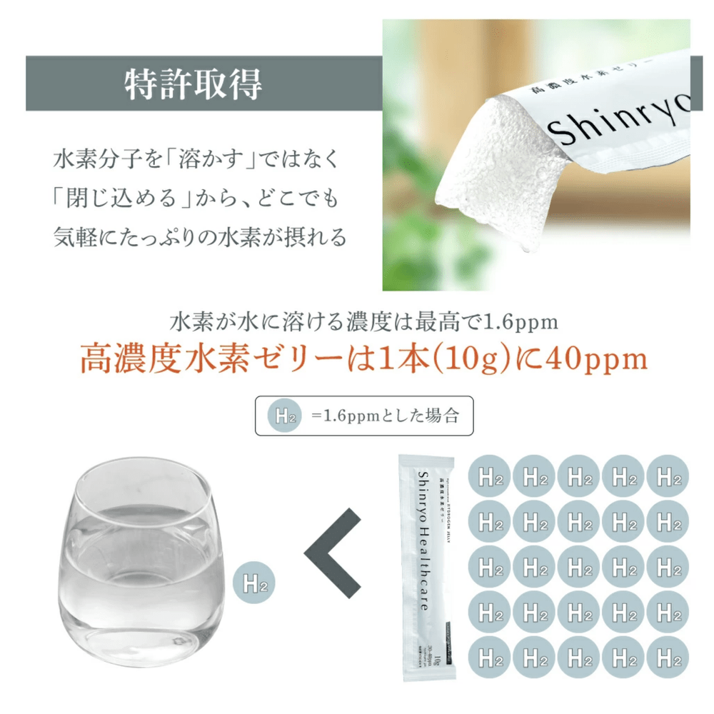 Shinryo Healthcare 維他命C&D3 高濃氫氣水素果凍啫喱 31條 檸檬味