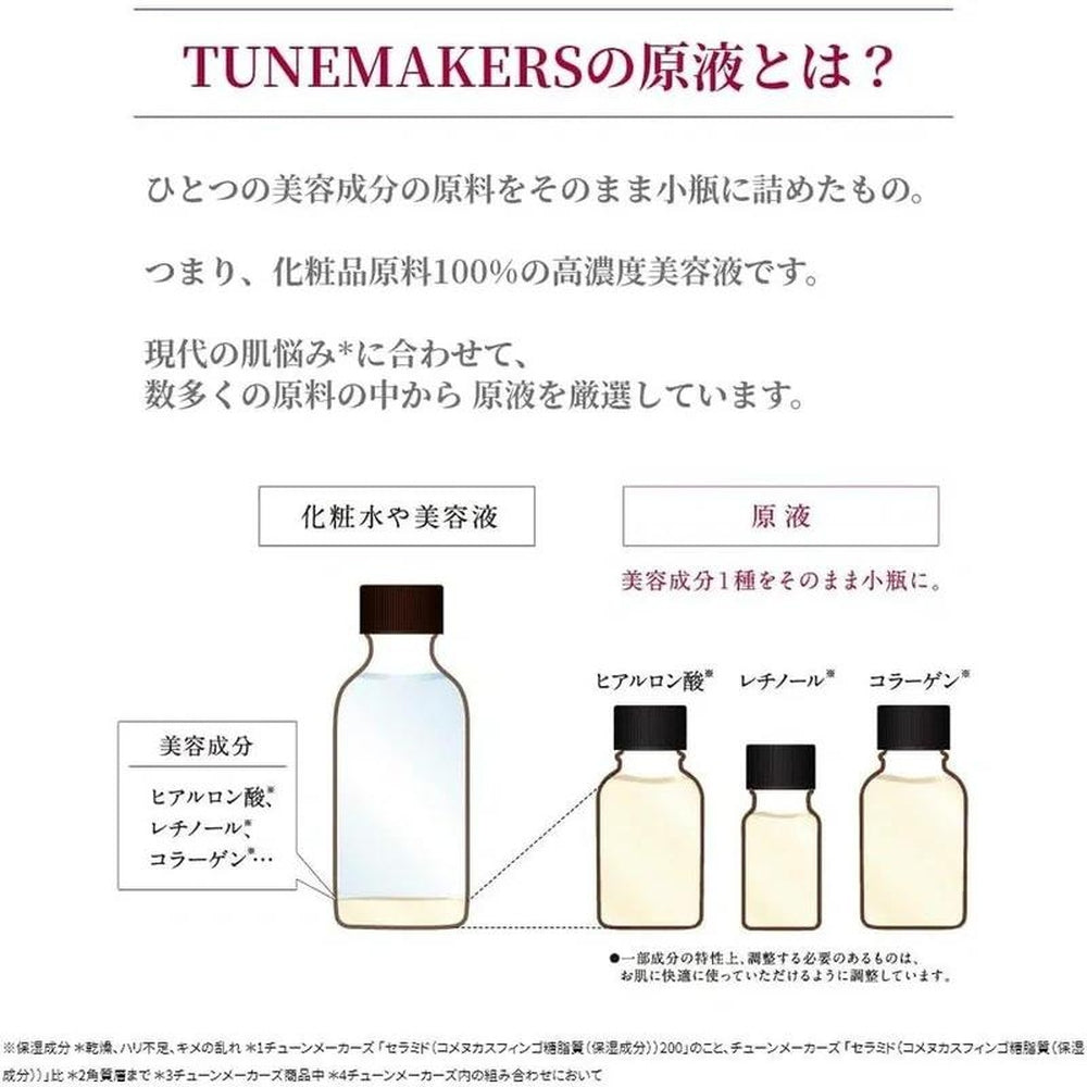 原液 神經醯胺 20ml TUNEMAKERS 未稀釋精華液